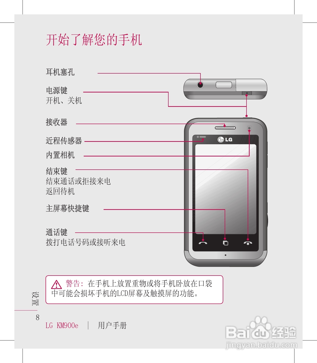 LG KM900手机使用说明书:[1]