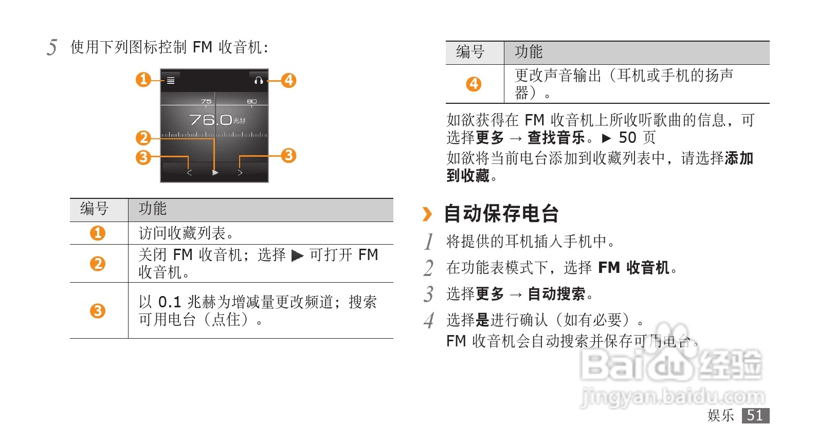 三星GT-S3370手机使用说明书:[6]