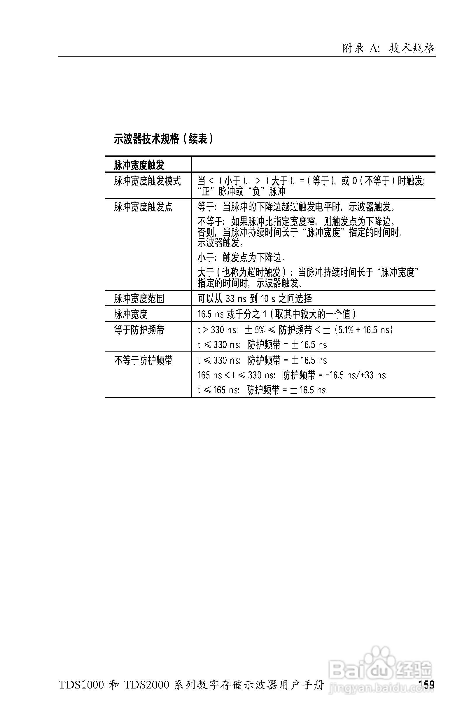 泰克TDS2024数字存储示波器用户手册:[18]