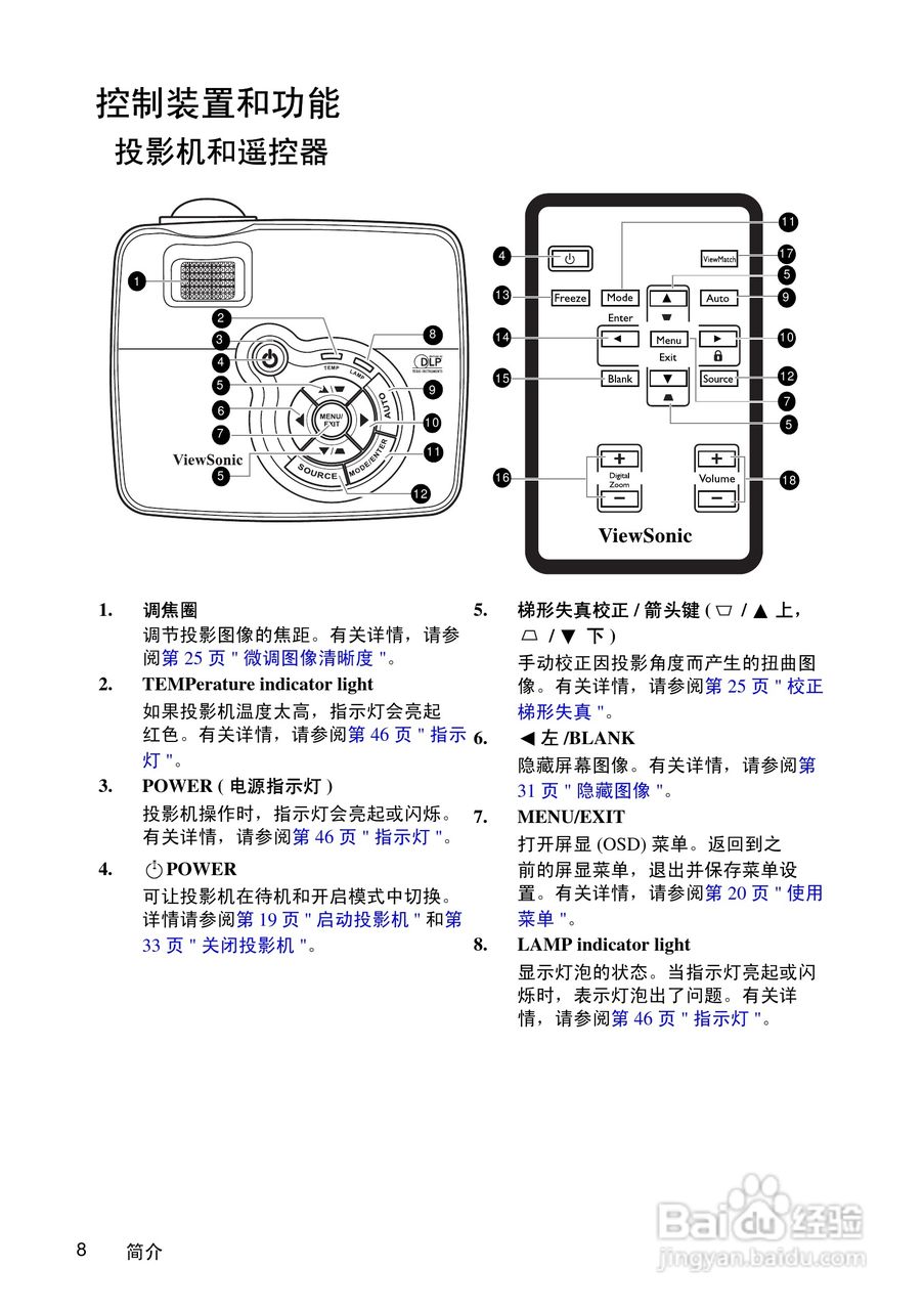 优派PJD5351投影机使用说明书:[2]