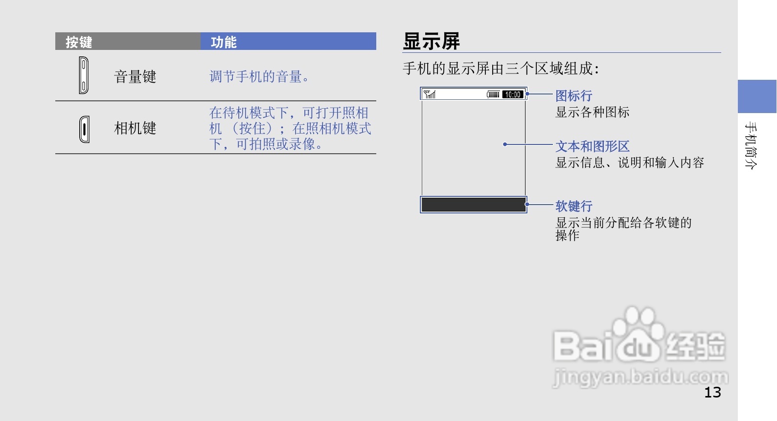 三星GT-S3501C手机使用说明书:[2]