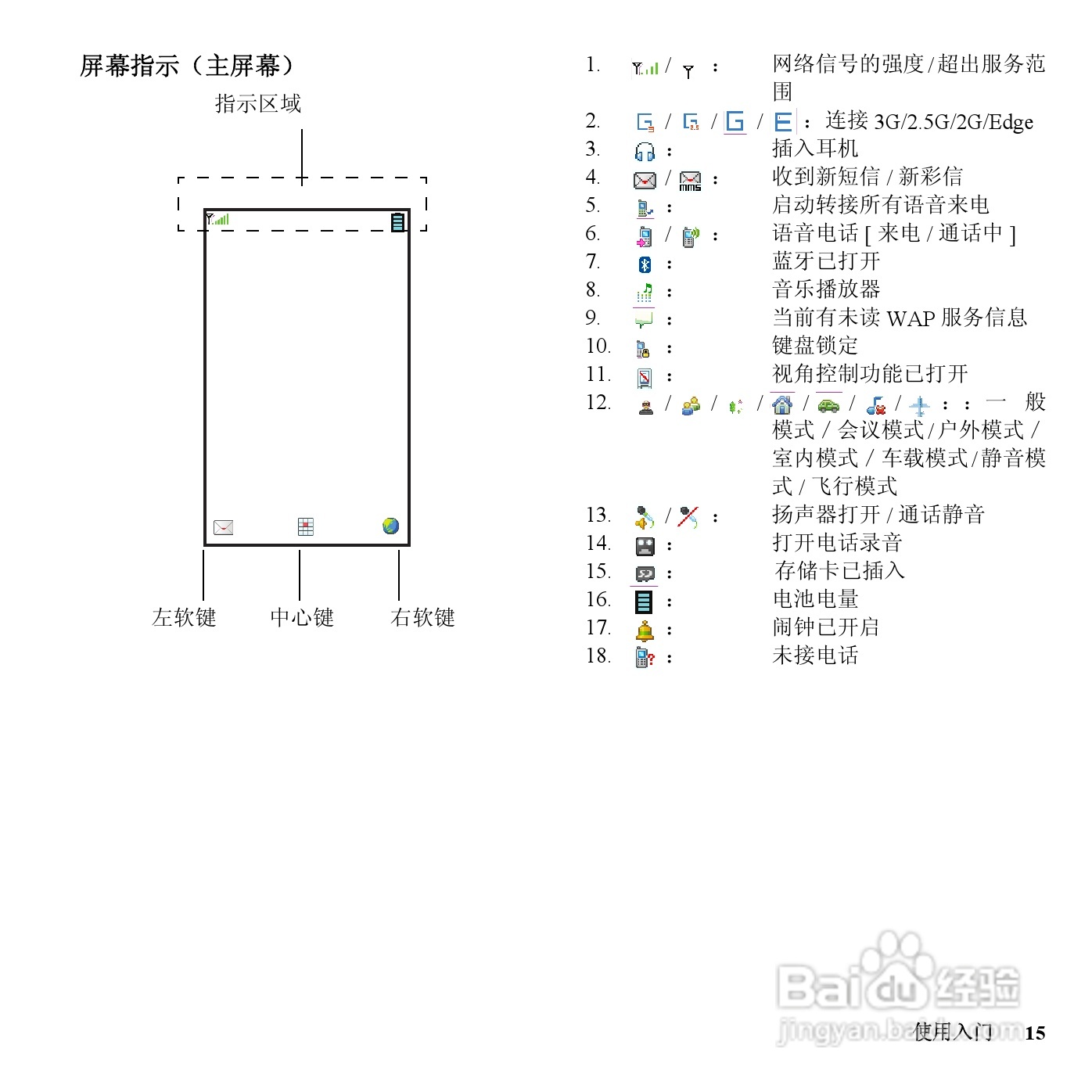 夏普SH801UC手机使用说明书:[2]