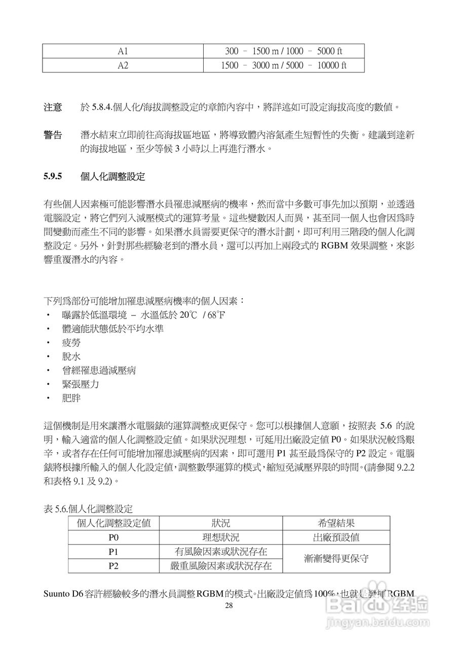 颂拓D6型精密潜水表说明书:[3]