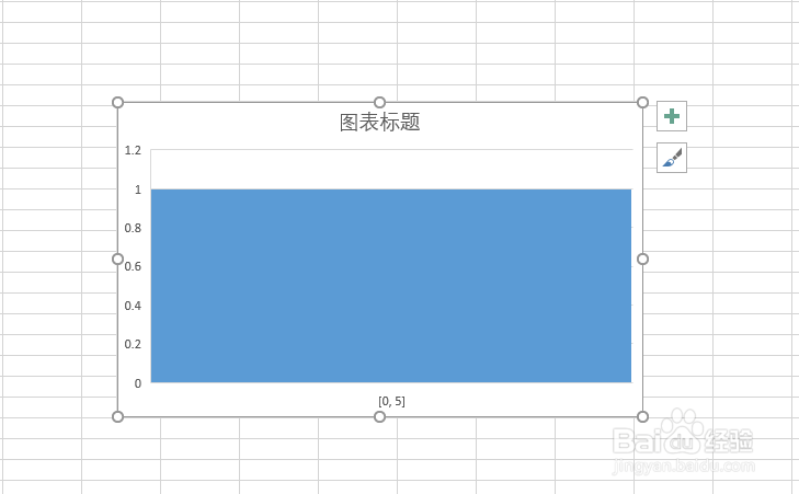 Excel2019版本如何插入直方图