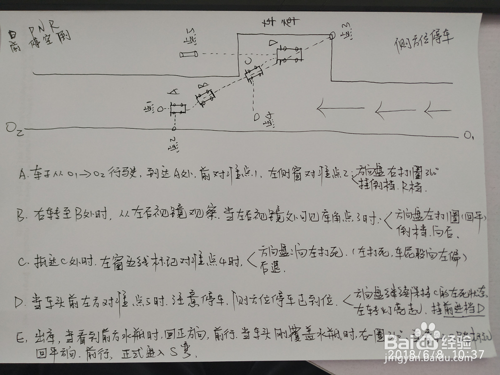 驾驶技术培训考试