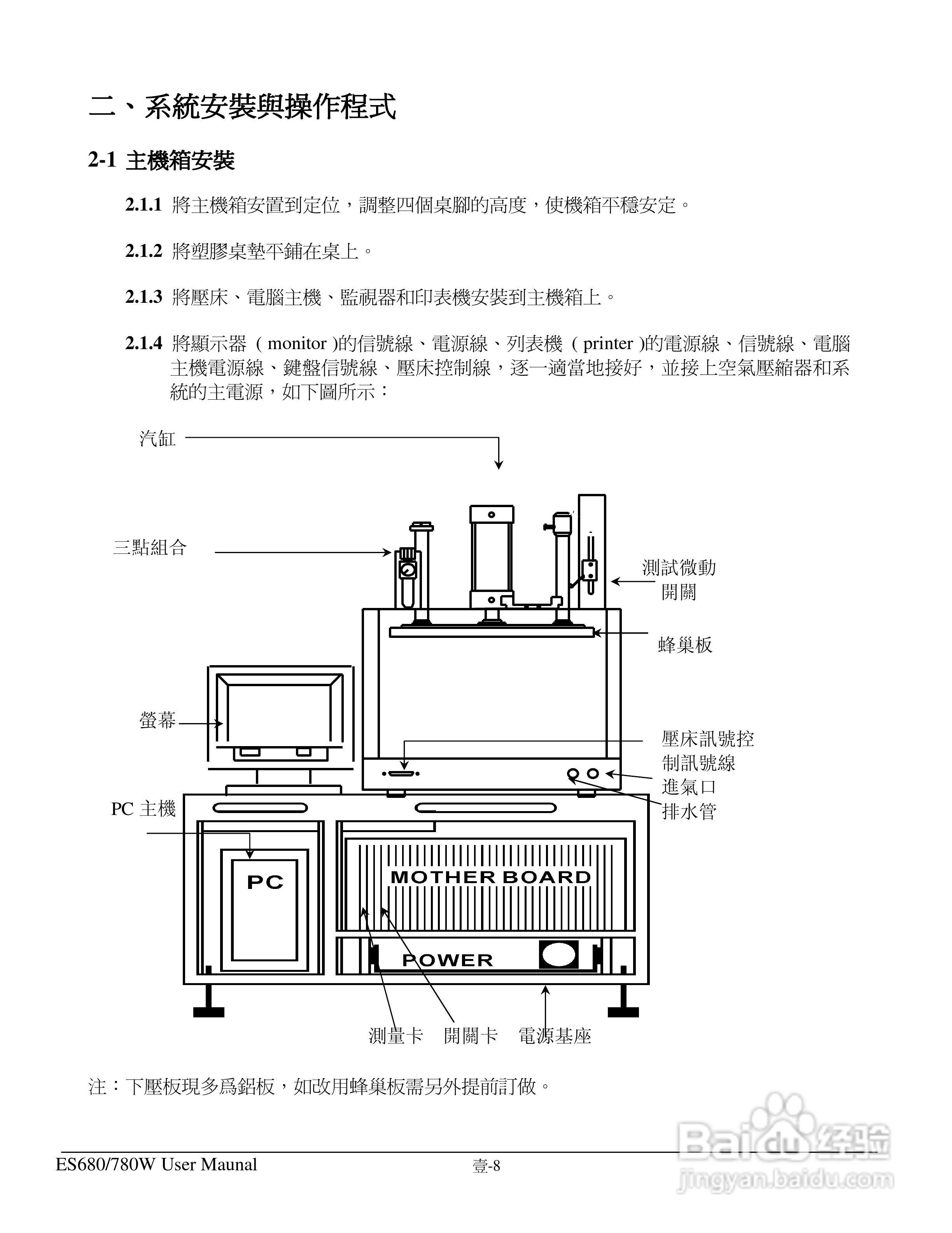 东之源 ES680W ES780W ICT在线测试仪操作手册:[2]
