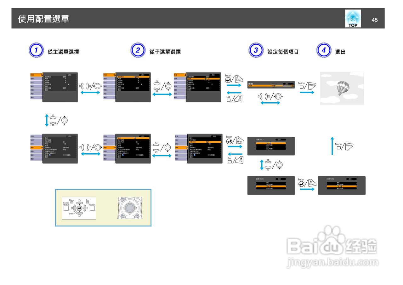 爱普生EB-Z8150投影机使用说明书:[5]