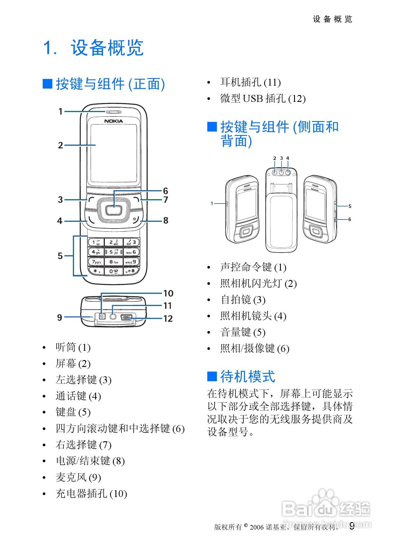 诺基亚7088手机使用说明书:[1]