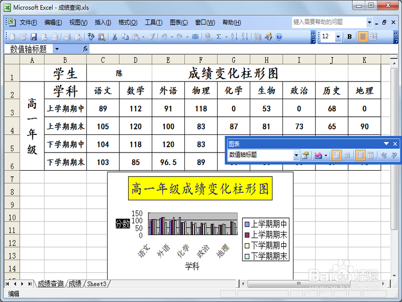 随学生成绩变化自动变化的柱形图