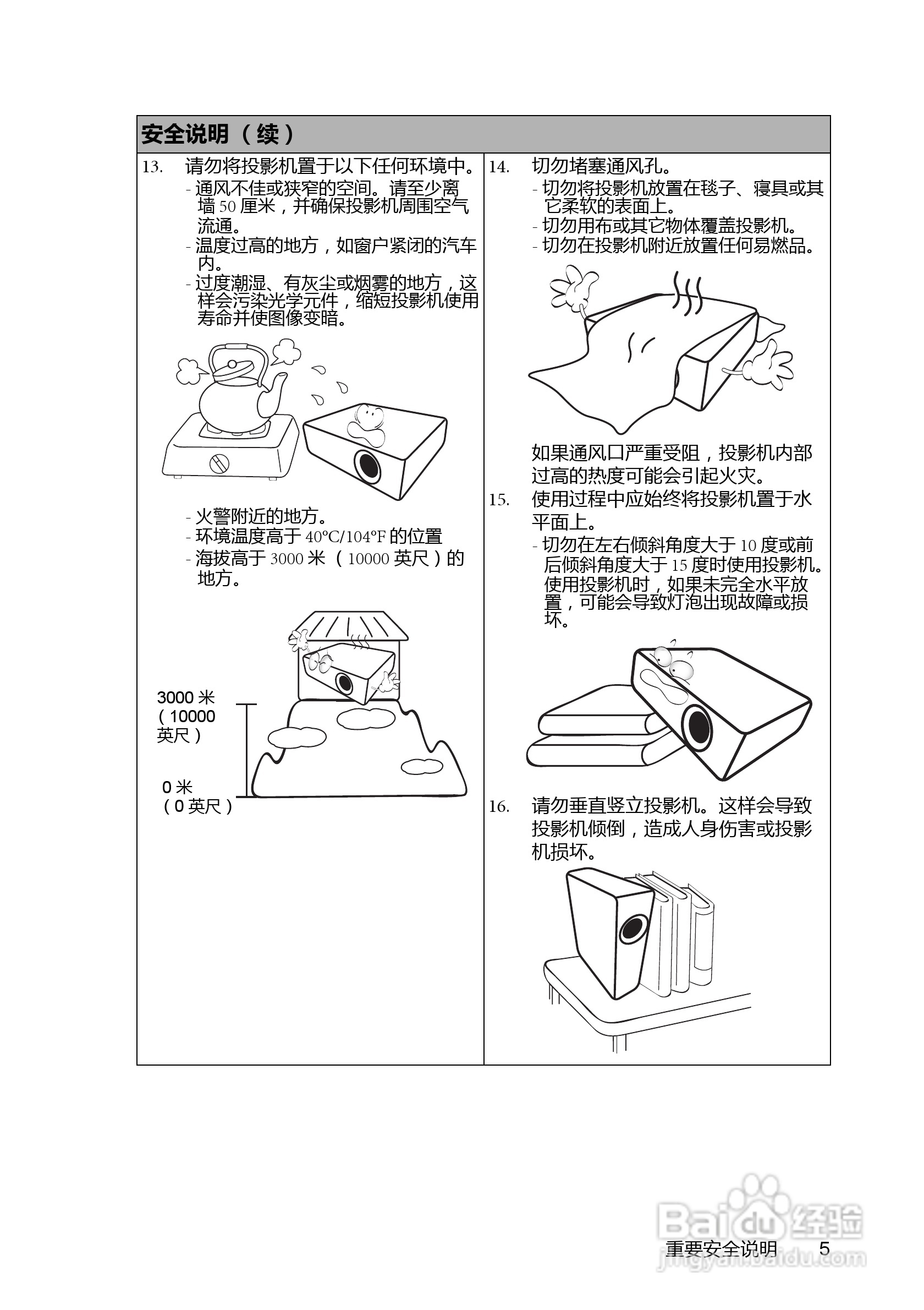 明基BenQ TS500投影机使用说明书:[1]