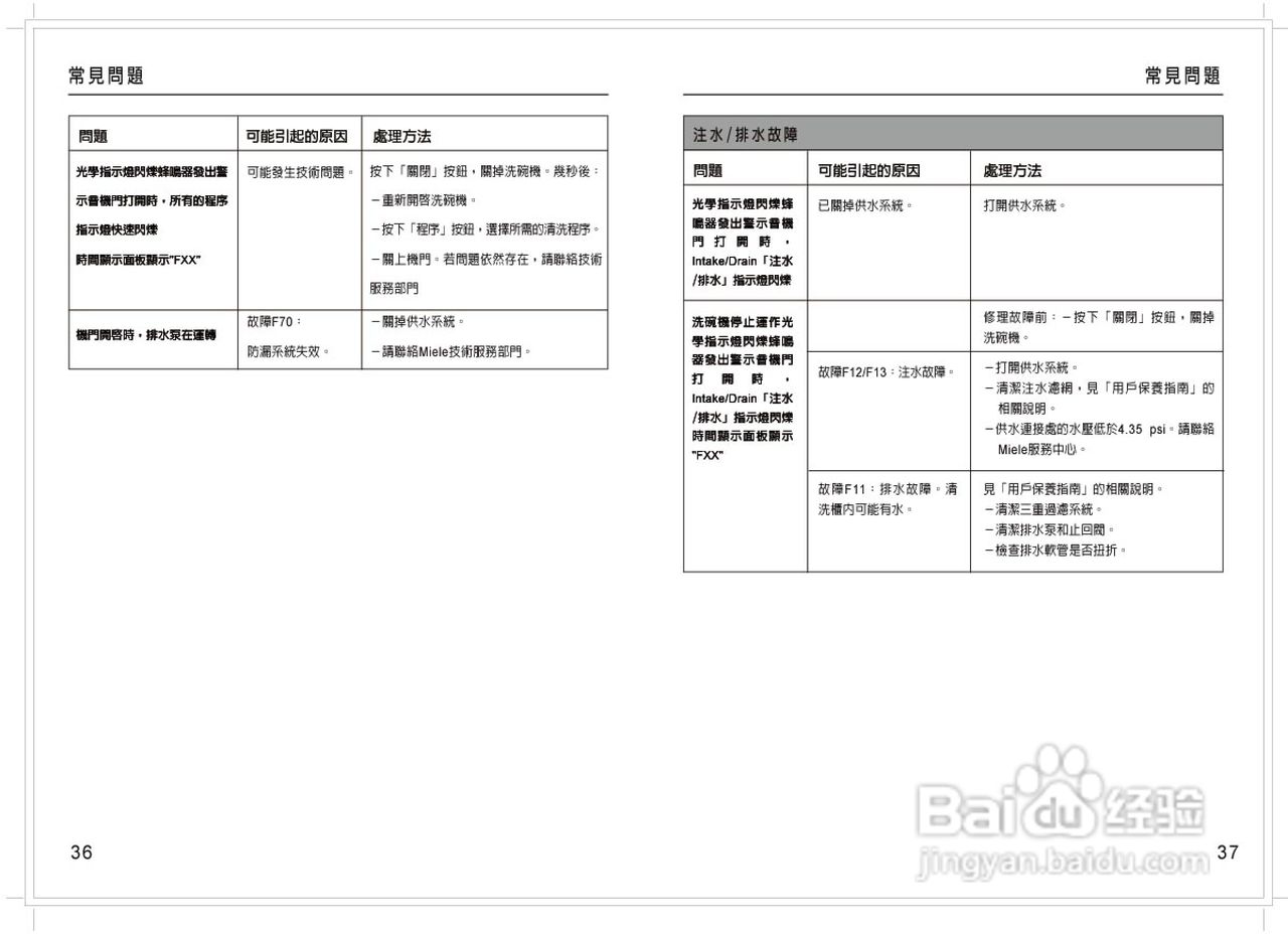 美诺Miele洗碗机G1470使用说明书:[2]