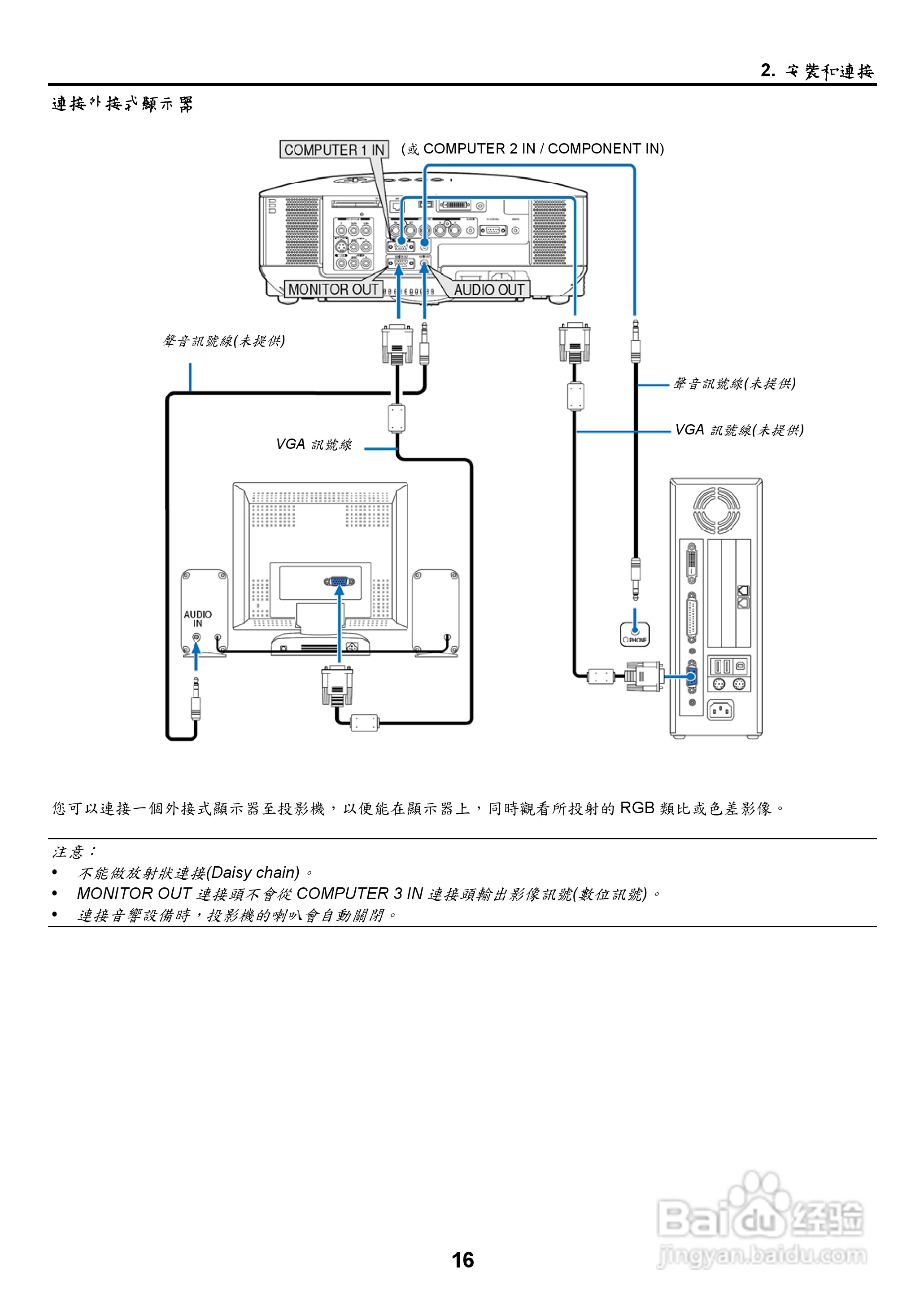 NEC NP2000/NP1000投影机使用手册:[3]