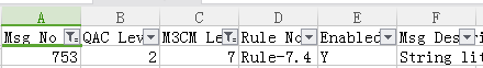 MISRA C Rule­7.4 0752 0753