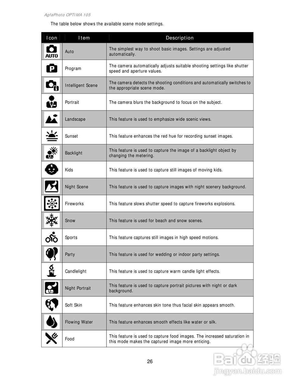 爱克发AgfaPhoto OPTIMA 105数码相机使用说明书:[3]