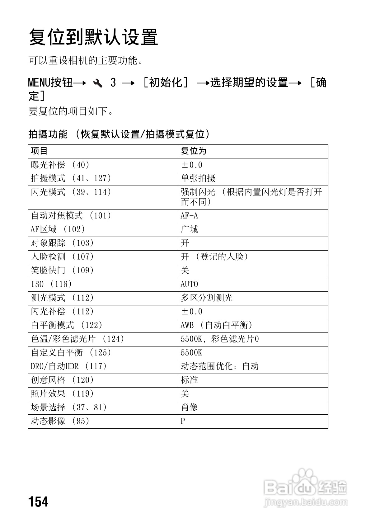 索尼SLT-A65数码摄像机使用说明书:[16]