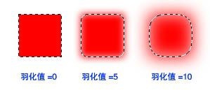 Photoshop初学者应了解的一些专业术语
