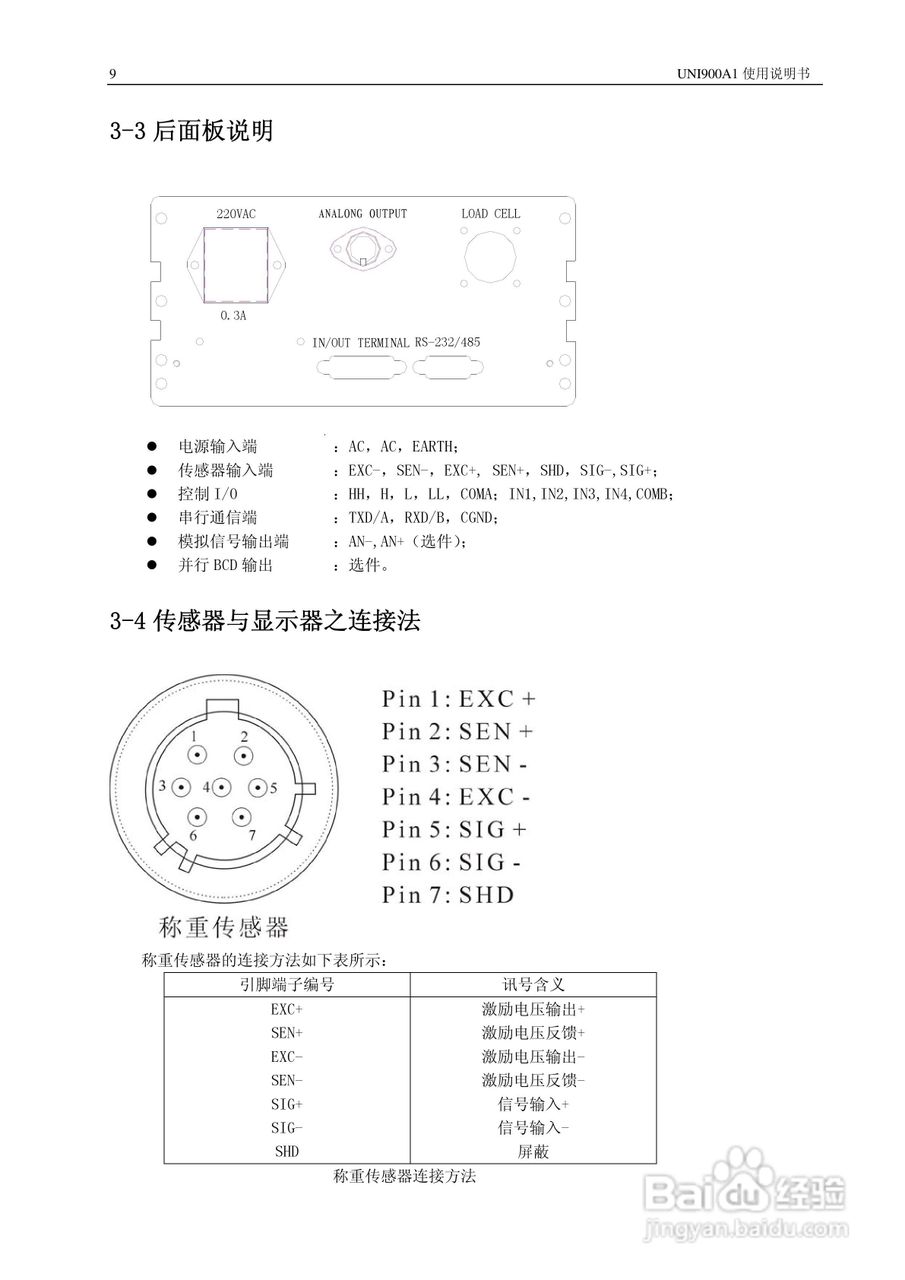 长陆UNI900A1称重显示控制仪使用说明书:[1]