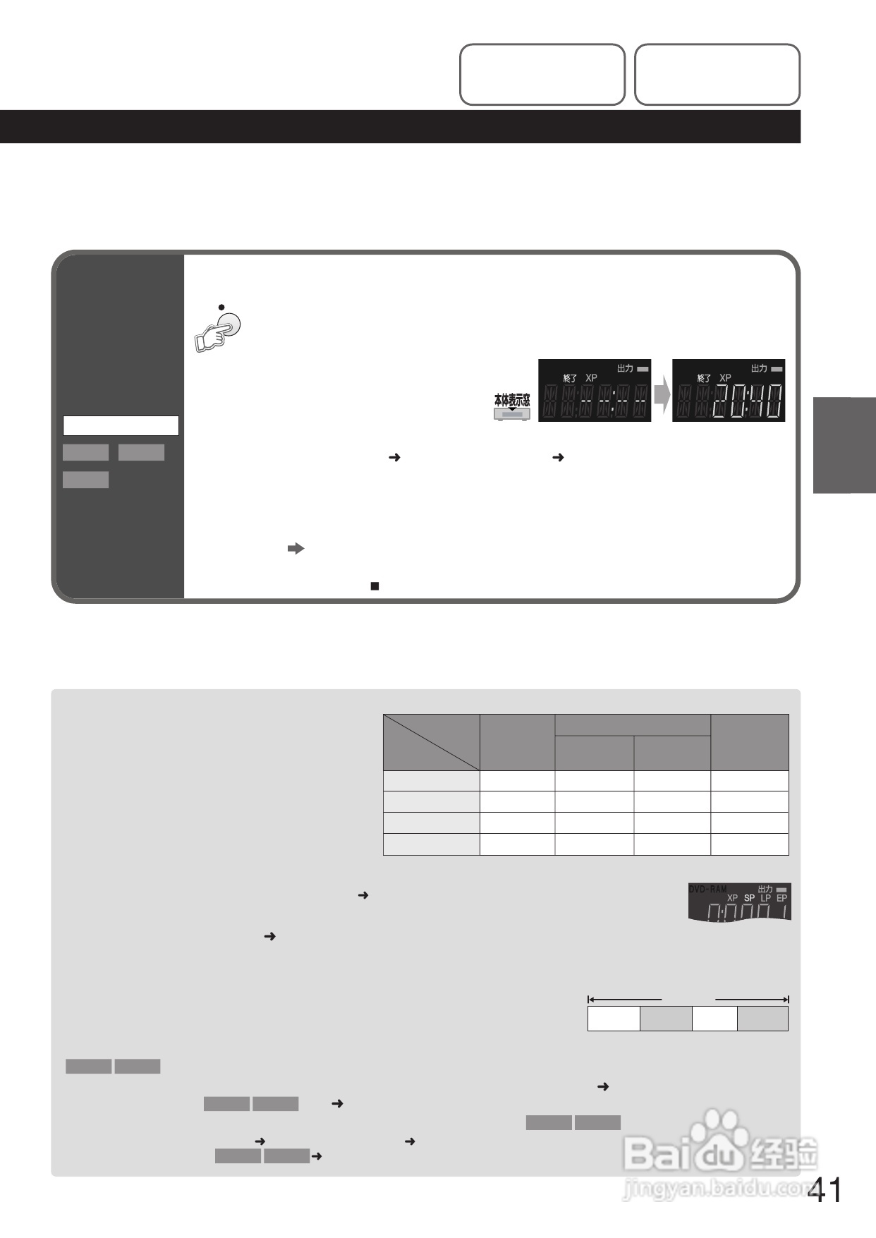 Panasonic DMR-E250V DVD播放机使用说明书:[3]