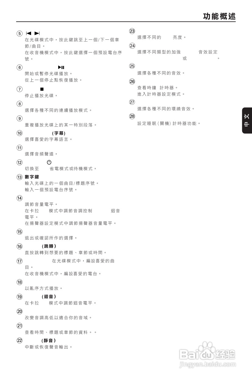 PHILIPS FWD190音响使用说明书:[1]