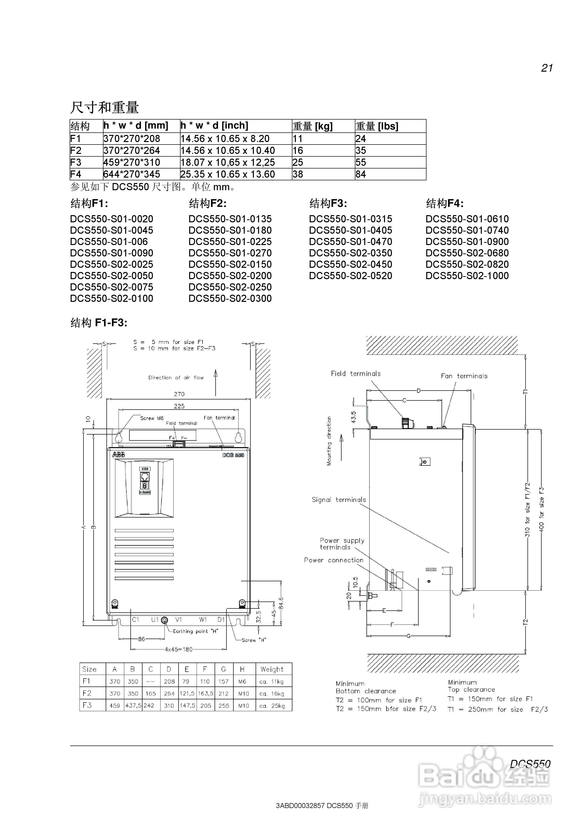 ABB直流调速器DCS550使用手册:[3]