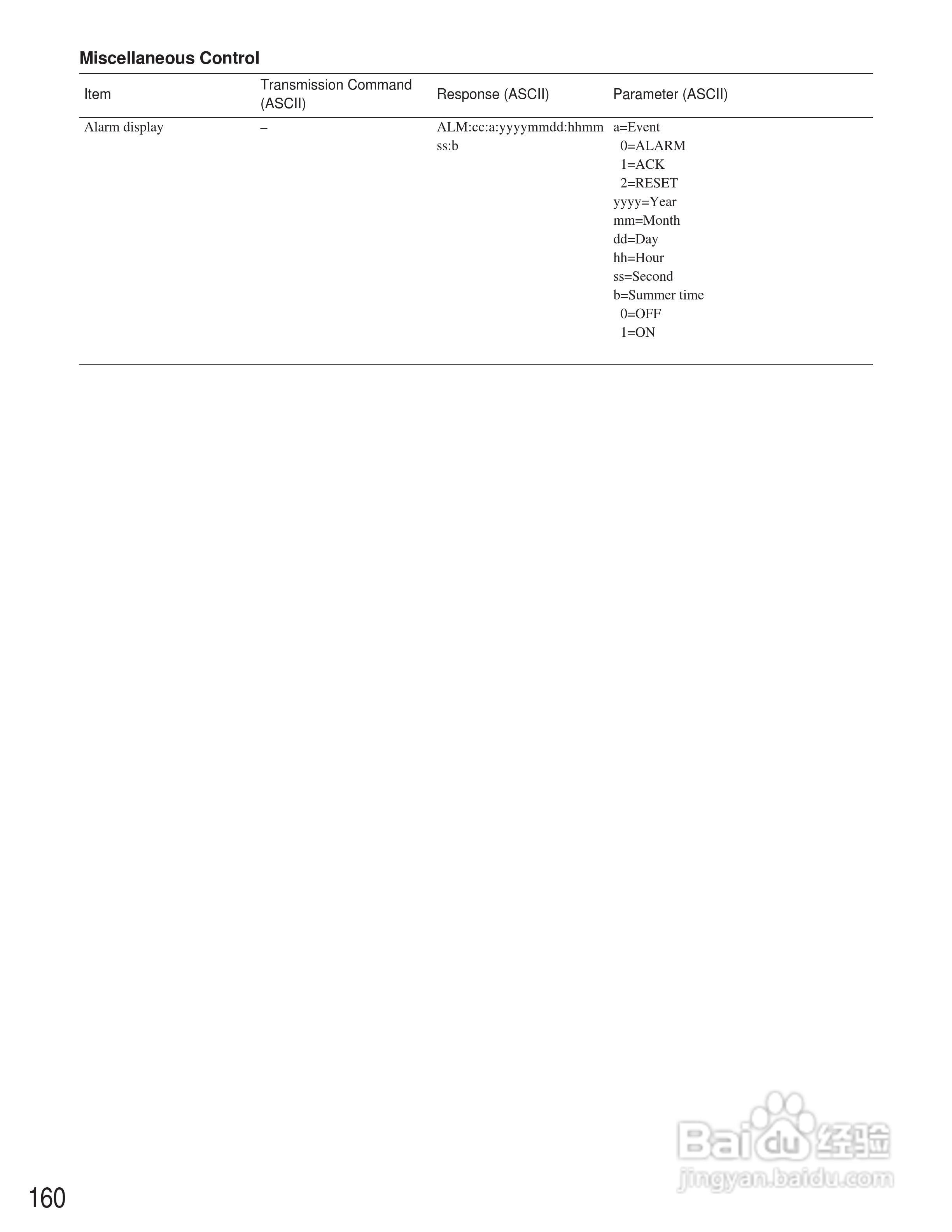 松下WJ-SX150A矩阵切换器使用说明书:[16]