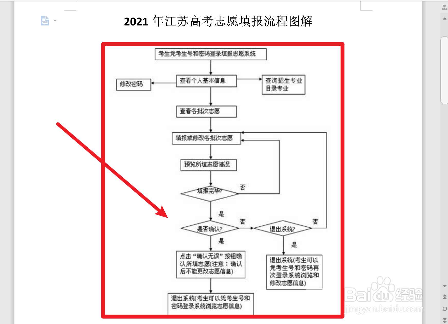 2021年江苏高考志愿填报流程图解