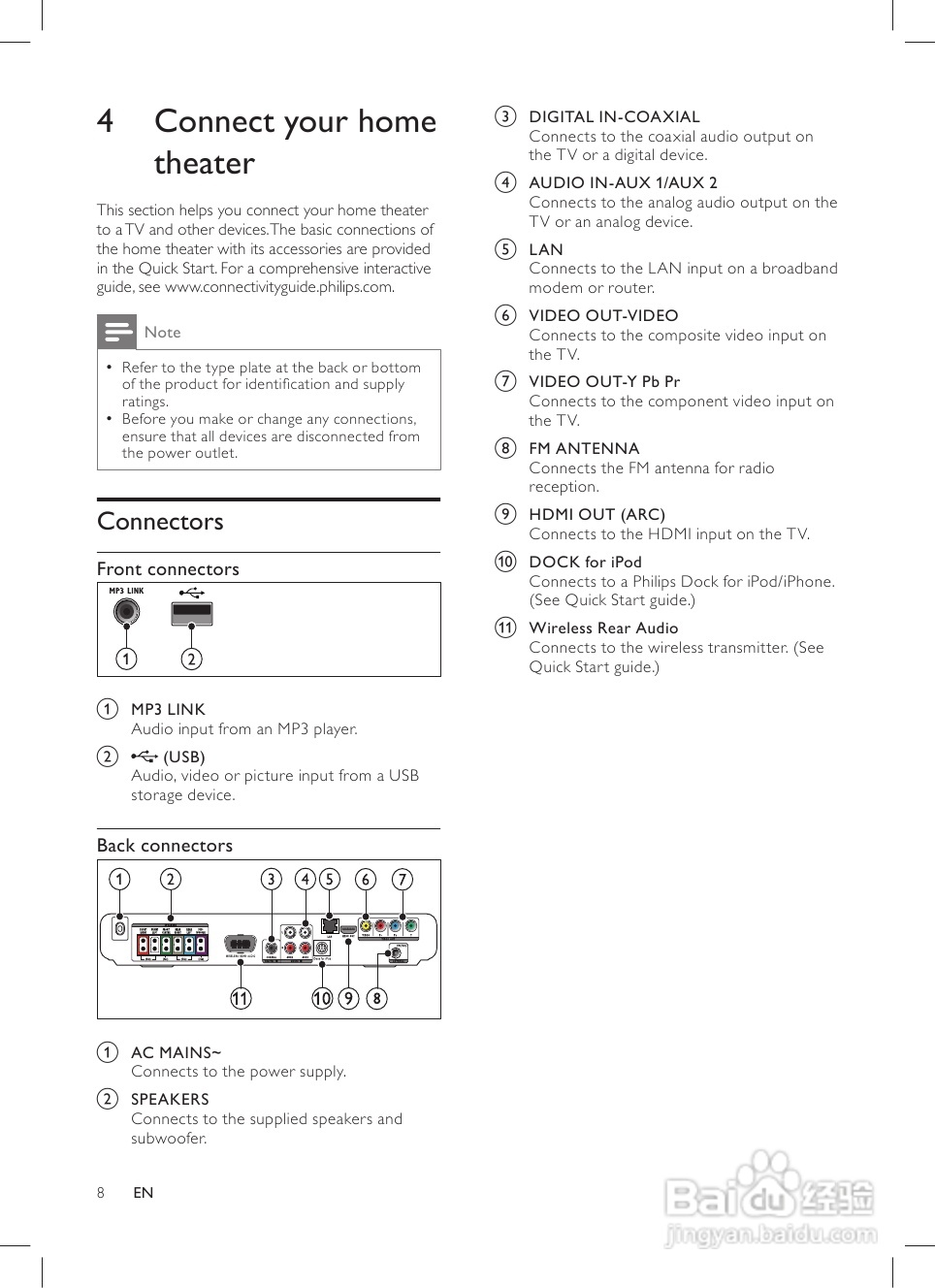 PHILIPS HTS5580W家庭影院用户手册:[1]