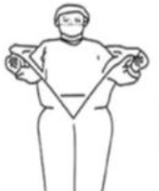 如何正确穿防护服