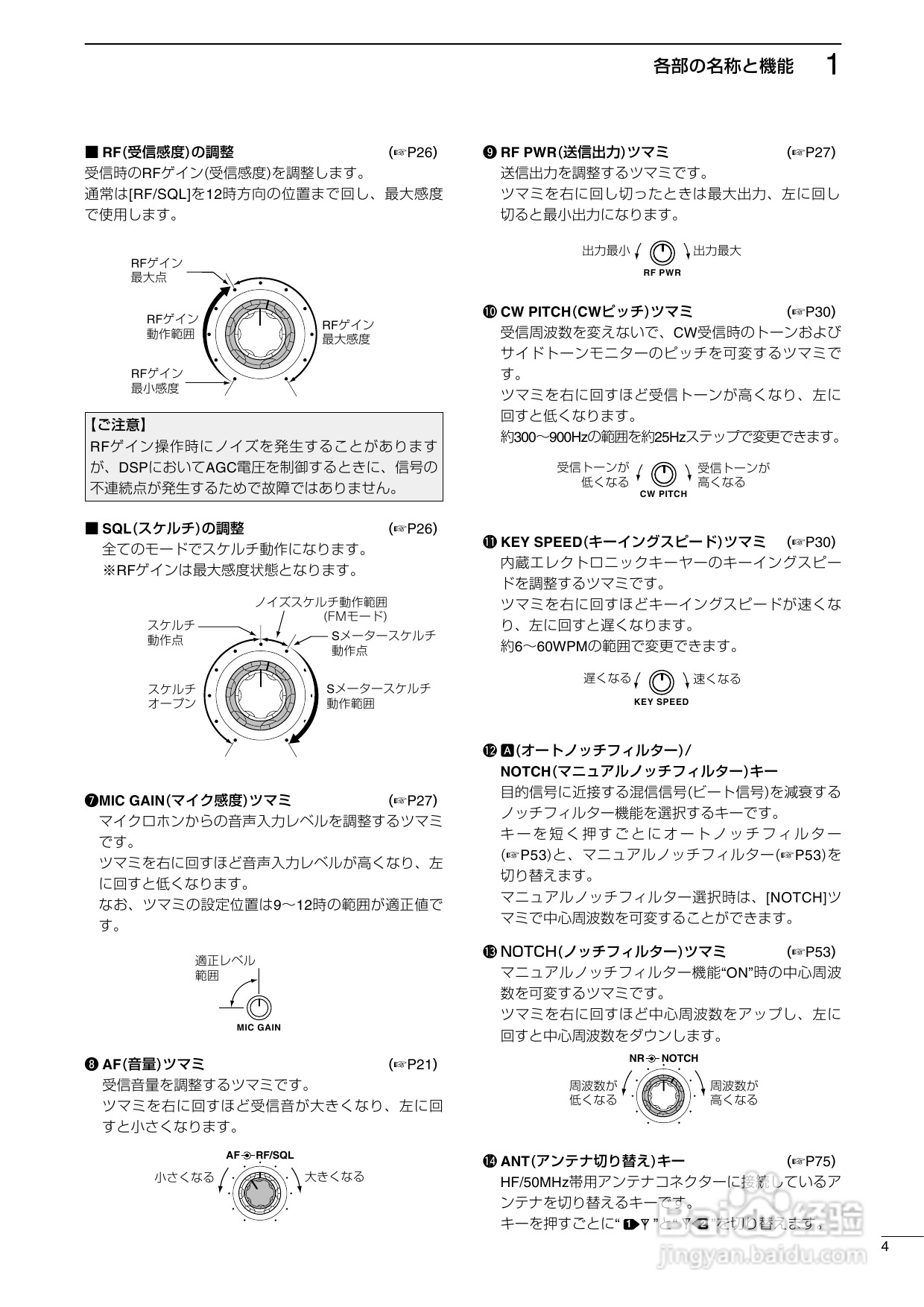 ICOM IC-7400台式短波电台使用说明书:[1]