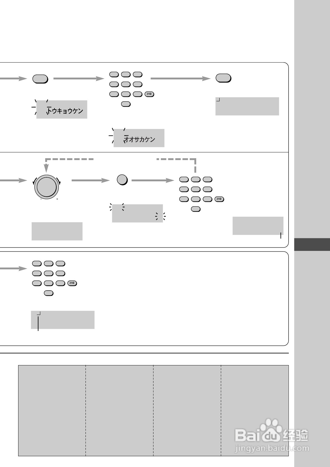 Panasonic SC-PM30MD音响説明书:[2]