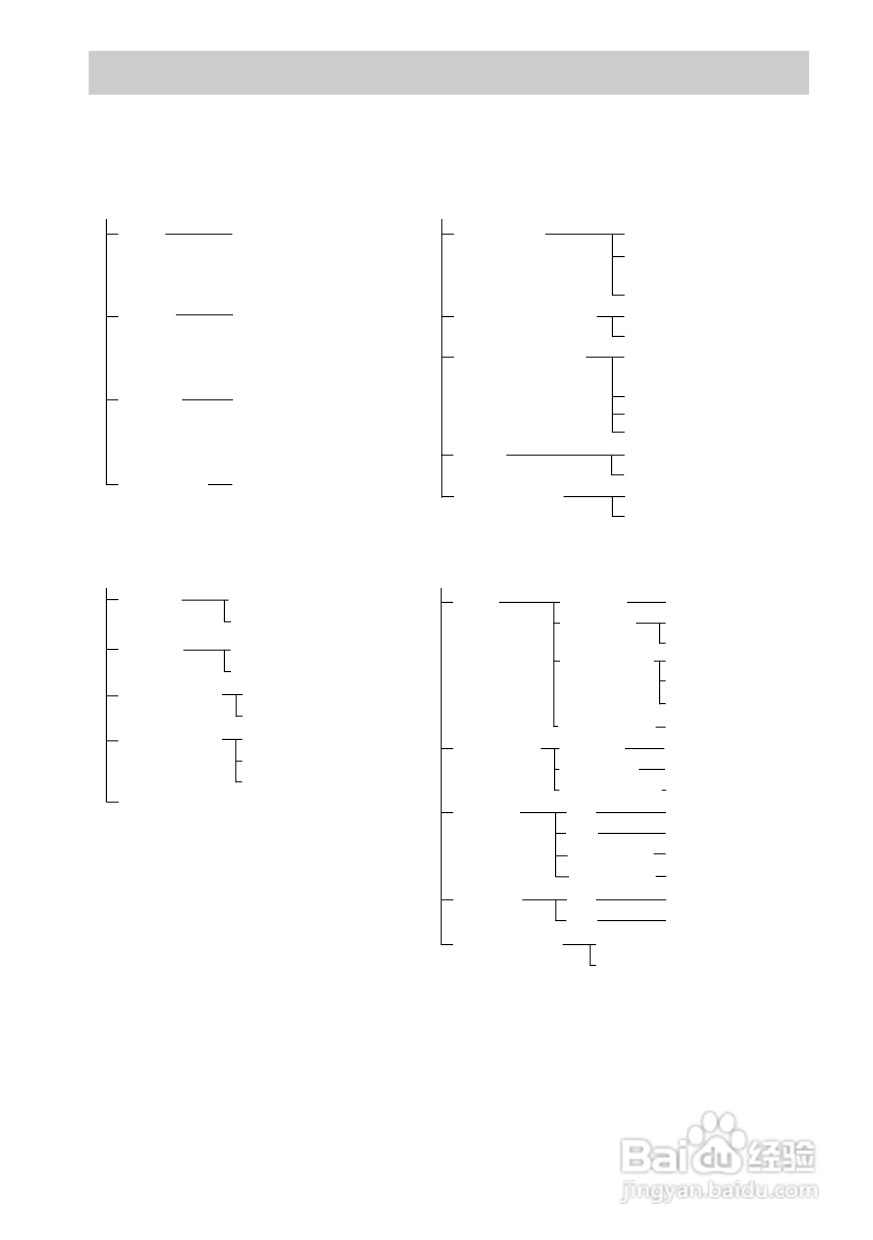 SONY DAV-DZ300家庭影院系统说明书:[5]