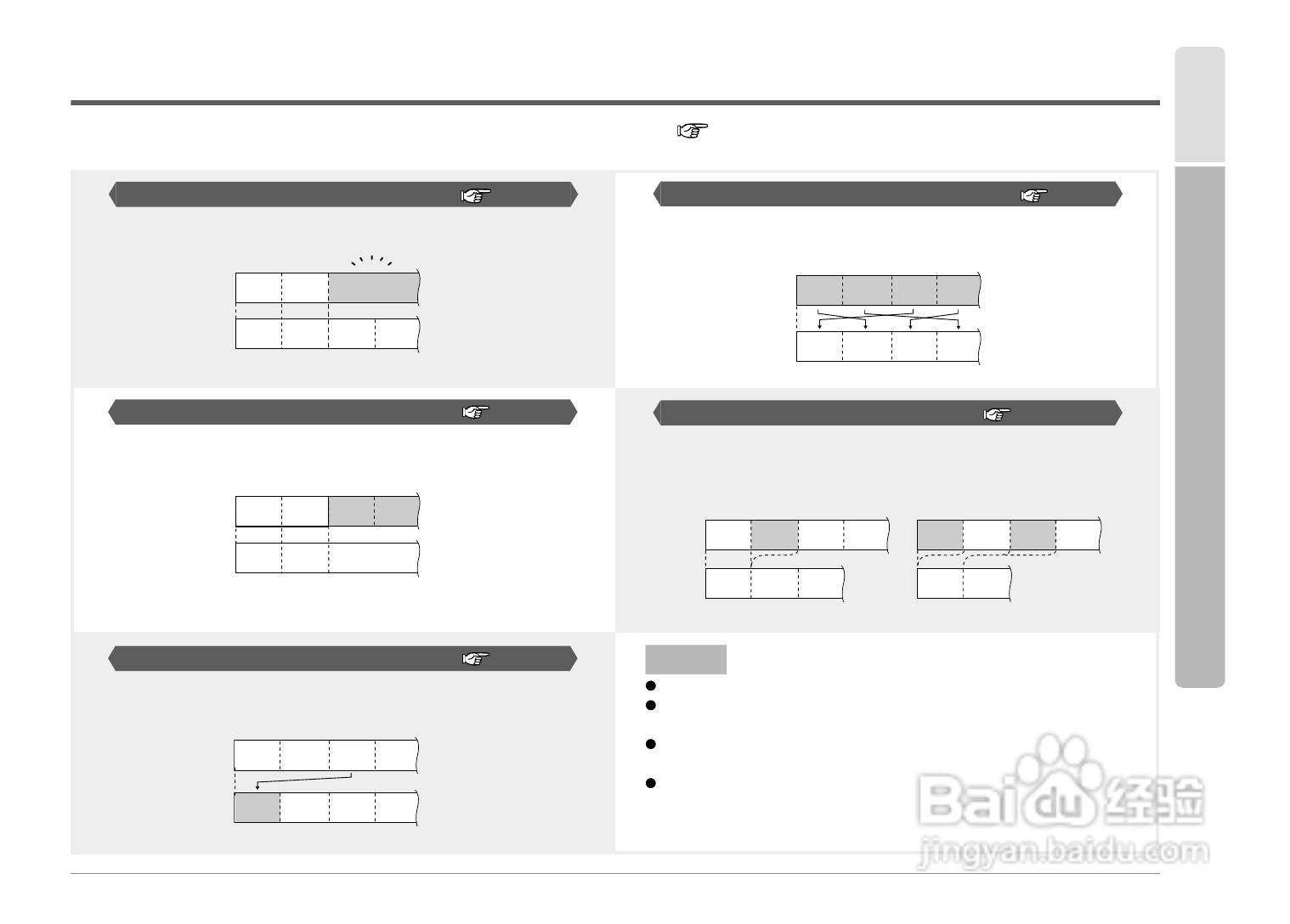 SHARP SD-FX1音响使用说明书:[3]