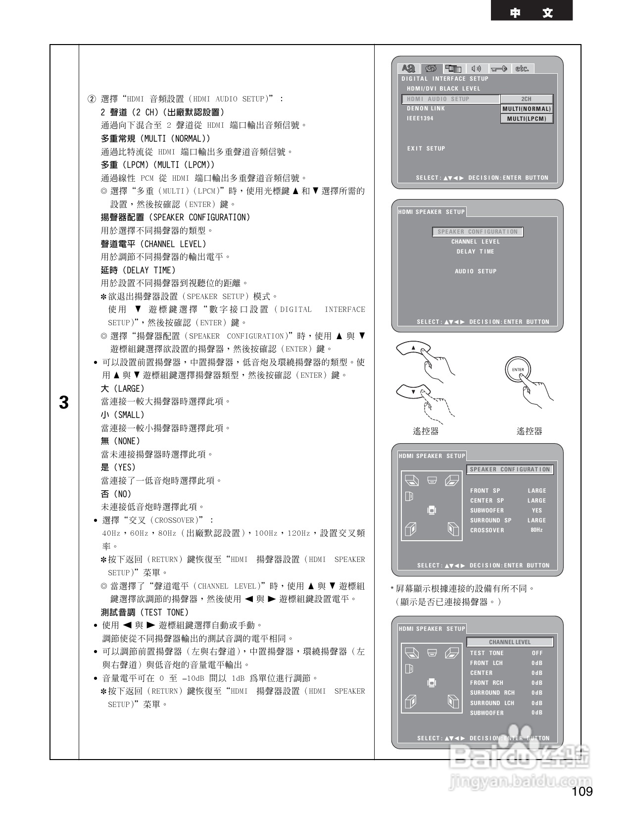 DENON DVD音频-视频/超级CD播放机DVD-3910说明书:[6]