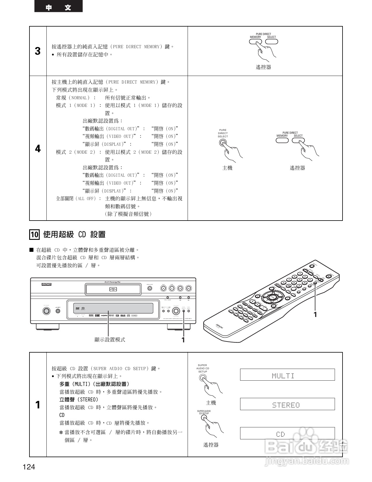 DENON DVD音频-视频/超级CD播放机DVD-3910说明书:[7]