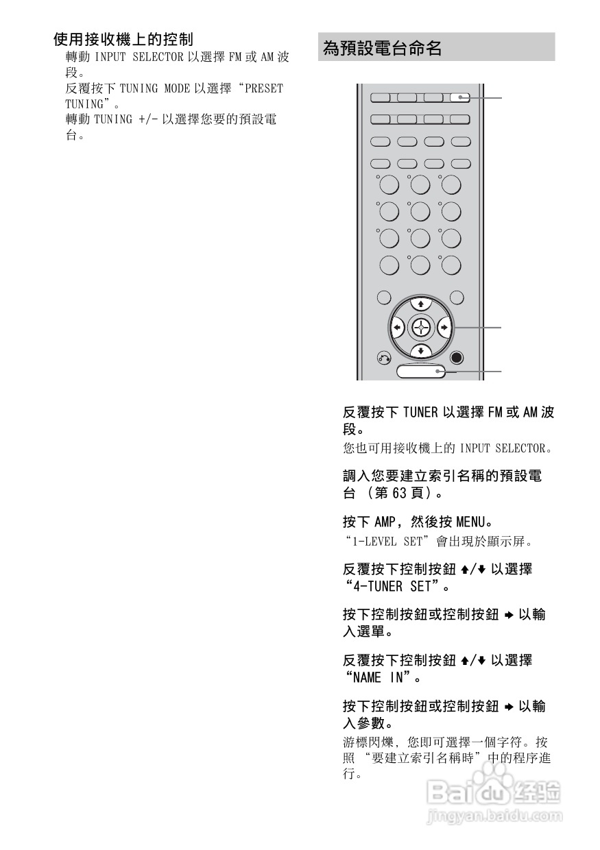 SONY STR-DG800功放使用说明书:[4]