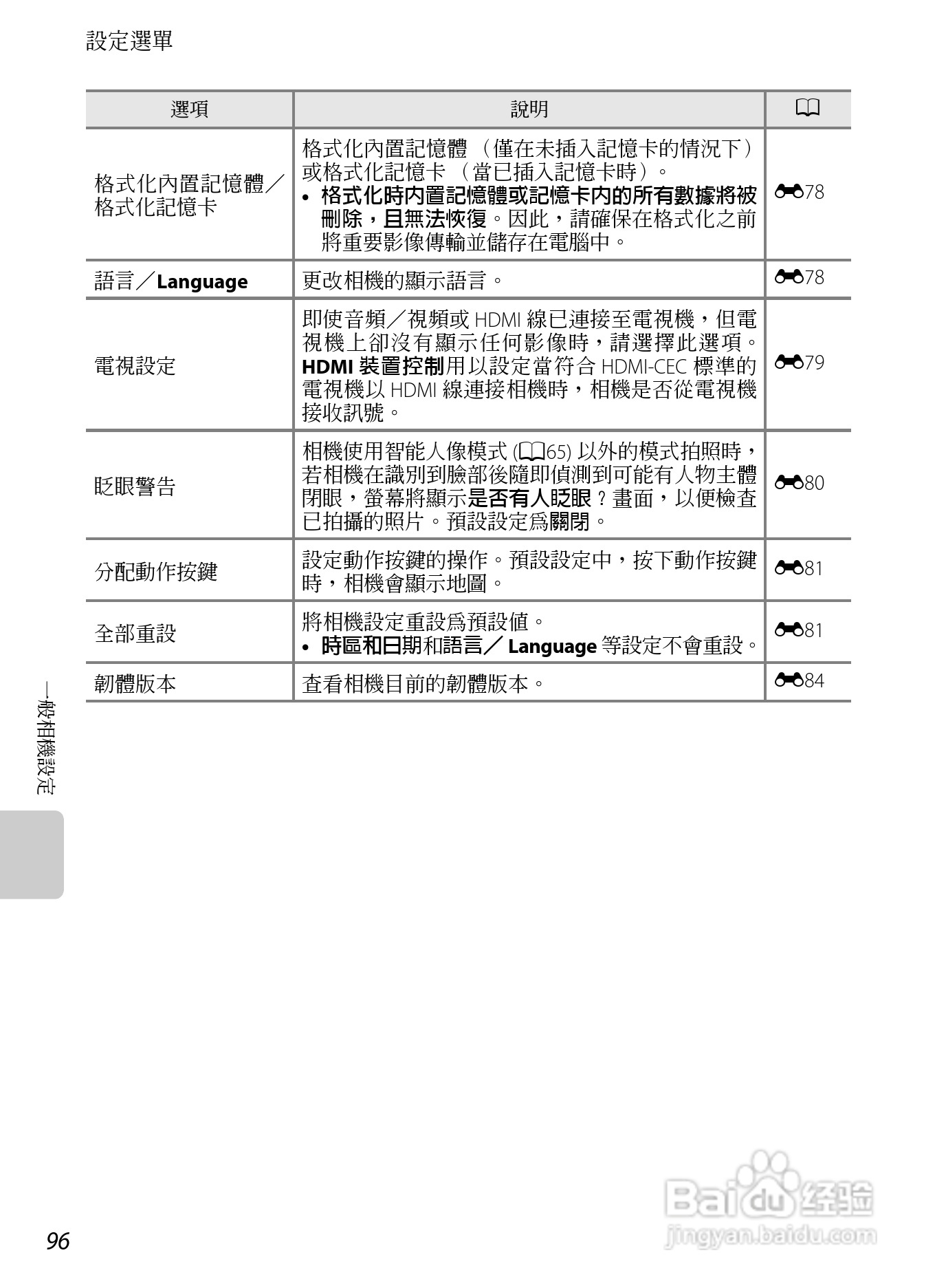 尼康COOLPIX AW100数码相机使用说明书:[12]