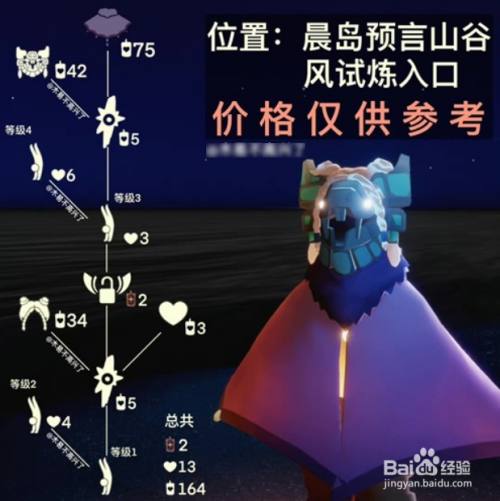 游戏 > 电玩/手游3 倒立先祖兑换表 倒立先祖全部兑换需要164根白蜡烛