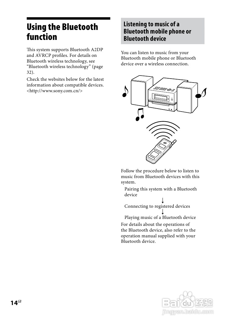 索尼CMT-BX50BT迷你组合音响使用说明书:[1]