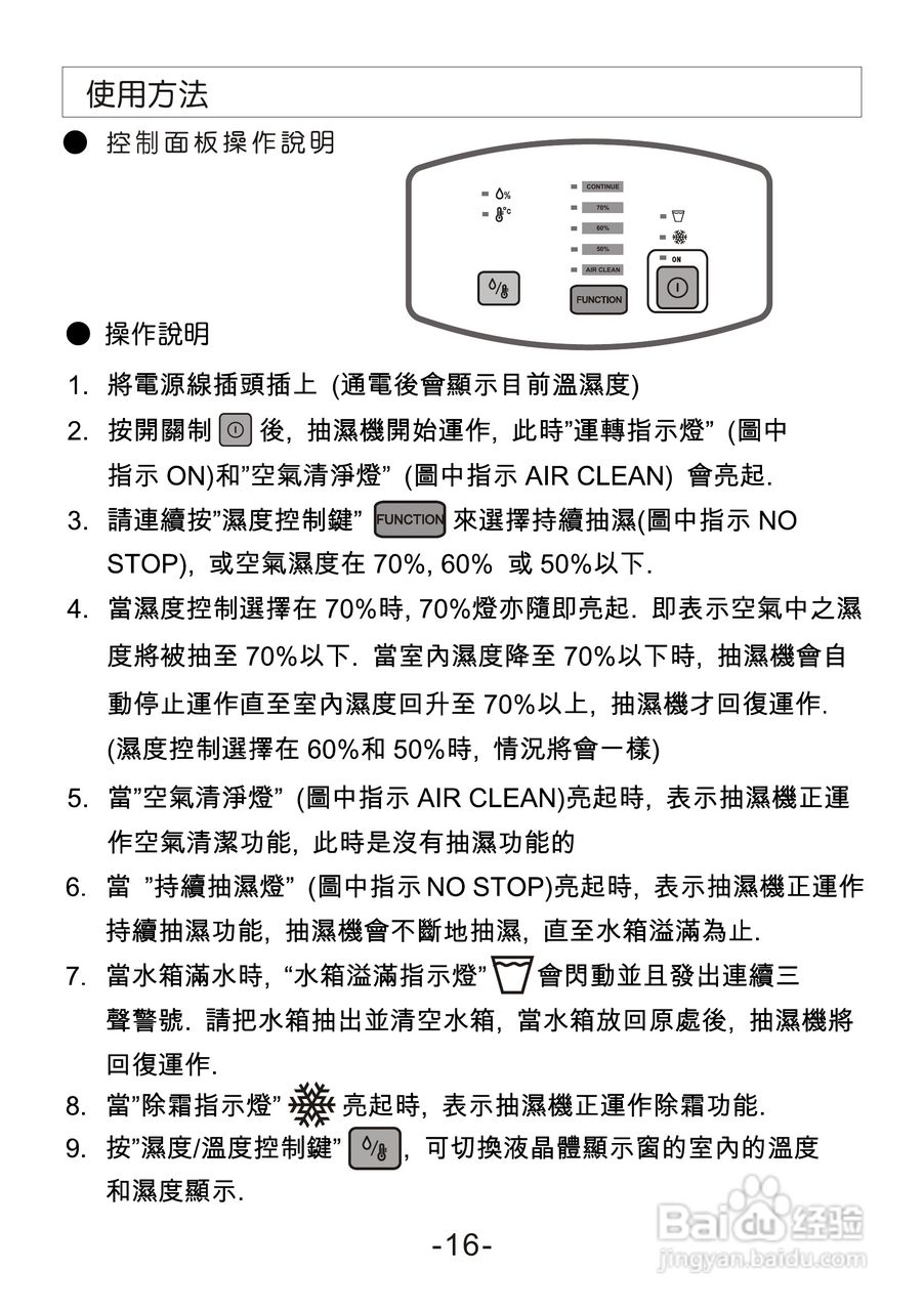 意大利徹里尼CD200型抽湿机说明书:[2]