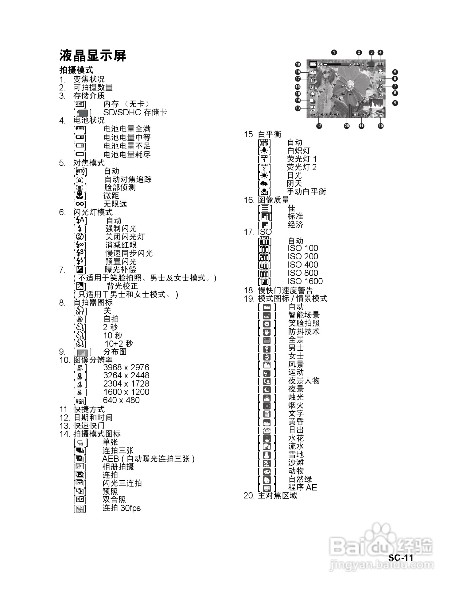 明基W1240数码相机使用说明书:[2]