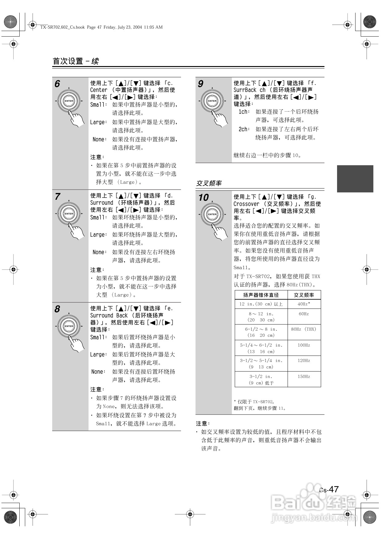 安桥AV接收机TX-SR702型使用说明书:[3]