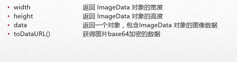 HTML5高级工程师HTML5之Canvas