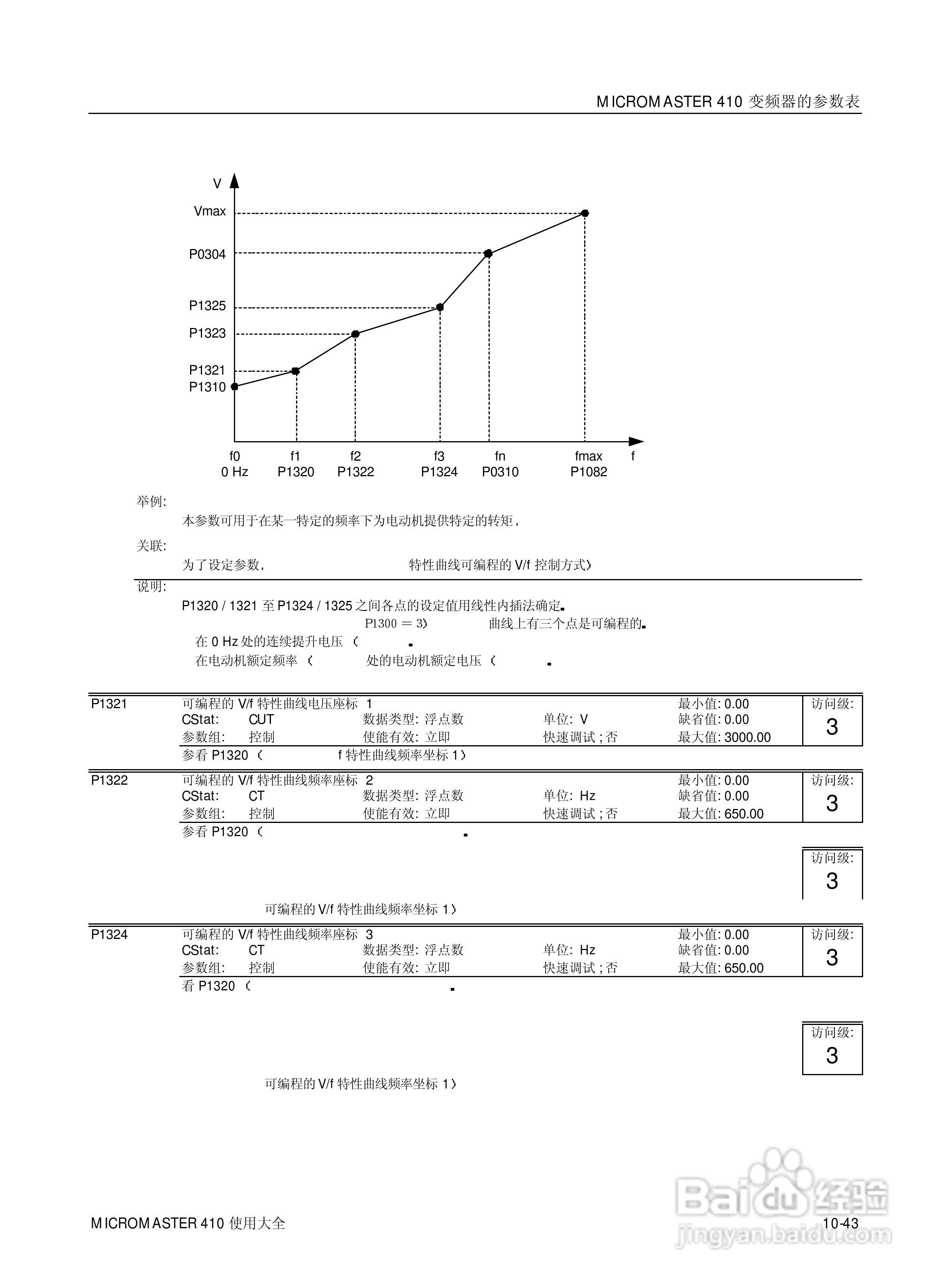 西门子MM410通用型变频器说明书:[13]