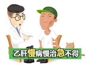 乙肝大三阳久治不愈怎么办?