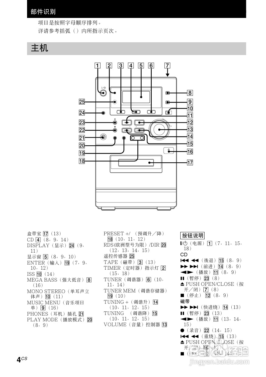 索尼CMT-EP50迷你组合音响使用说明书:[2]
