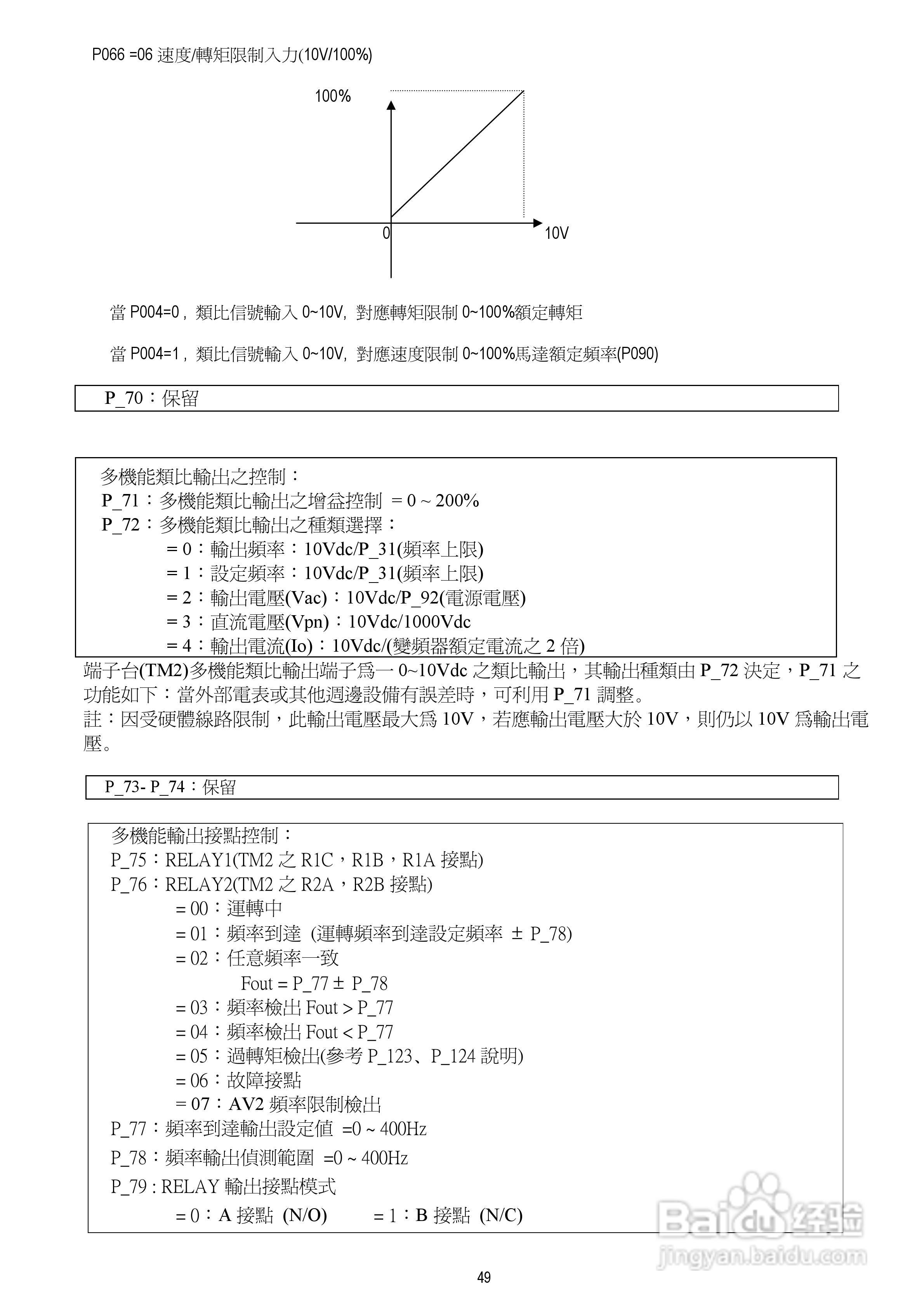台安T-VERTER V2-460-H3变频器使用手册:[6]