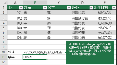 Excel的vlookup函数怎么用