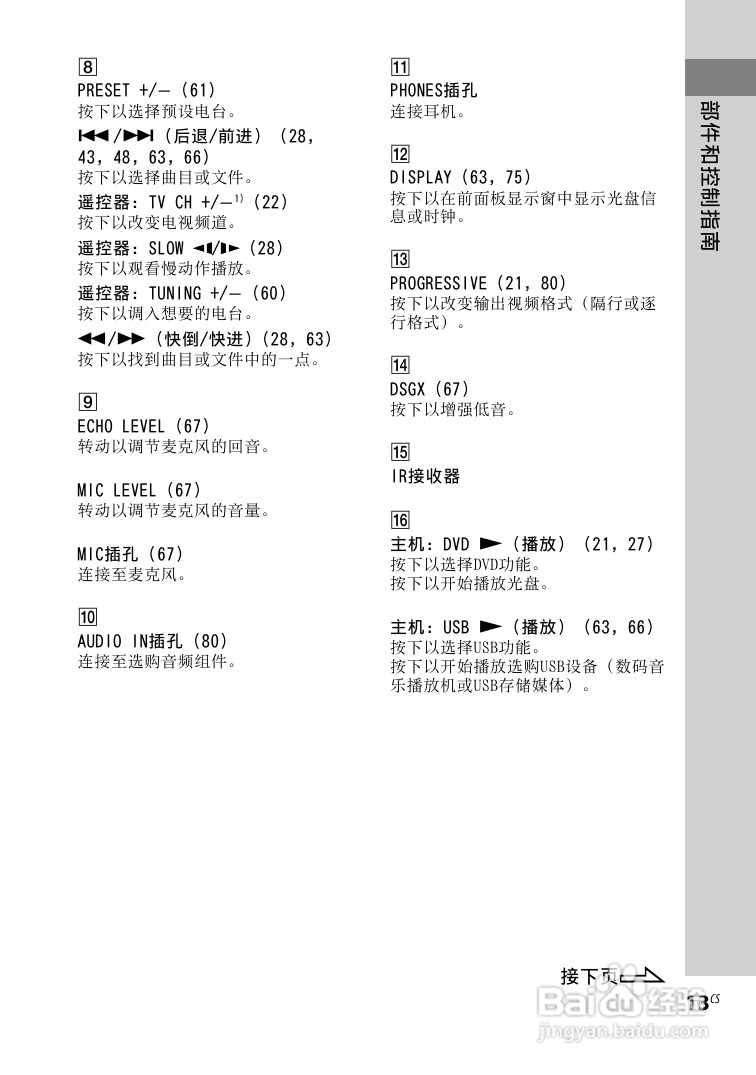 索尼CMT-DH30迷你组合音响使用说明书:[7]