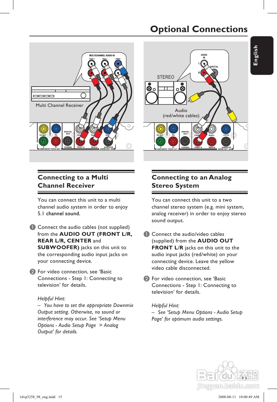 飞利浦DVP3258/98 DVD播放机使用说明书:[1]