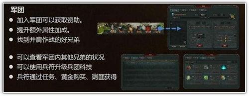 大将军天赋再生攻略